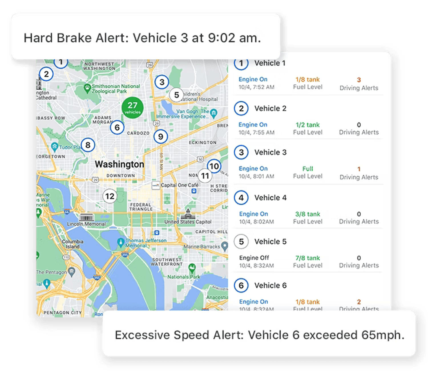 Fleet Management Map Image