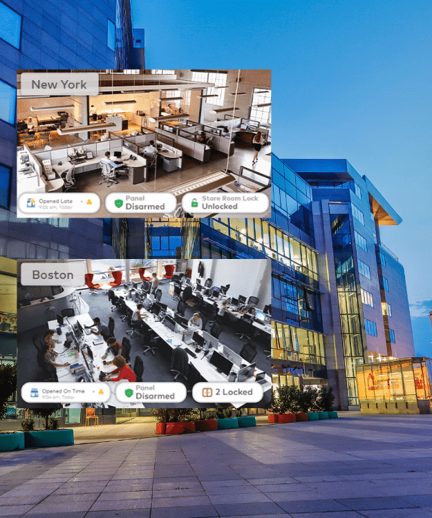 Itegrated Systems Smart Security